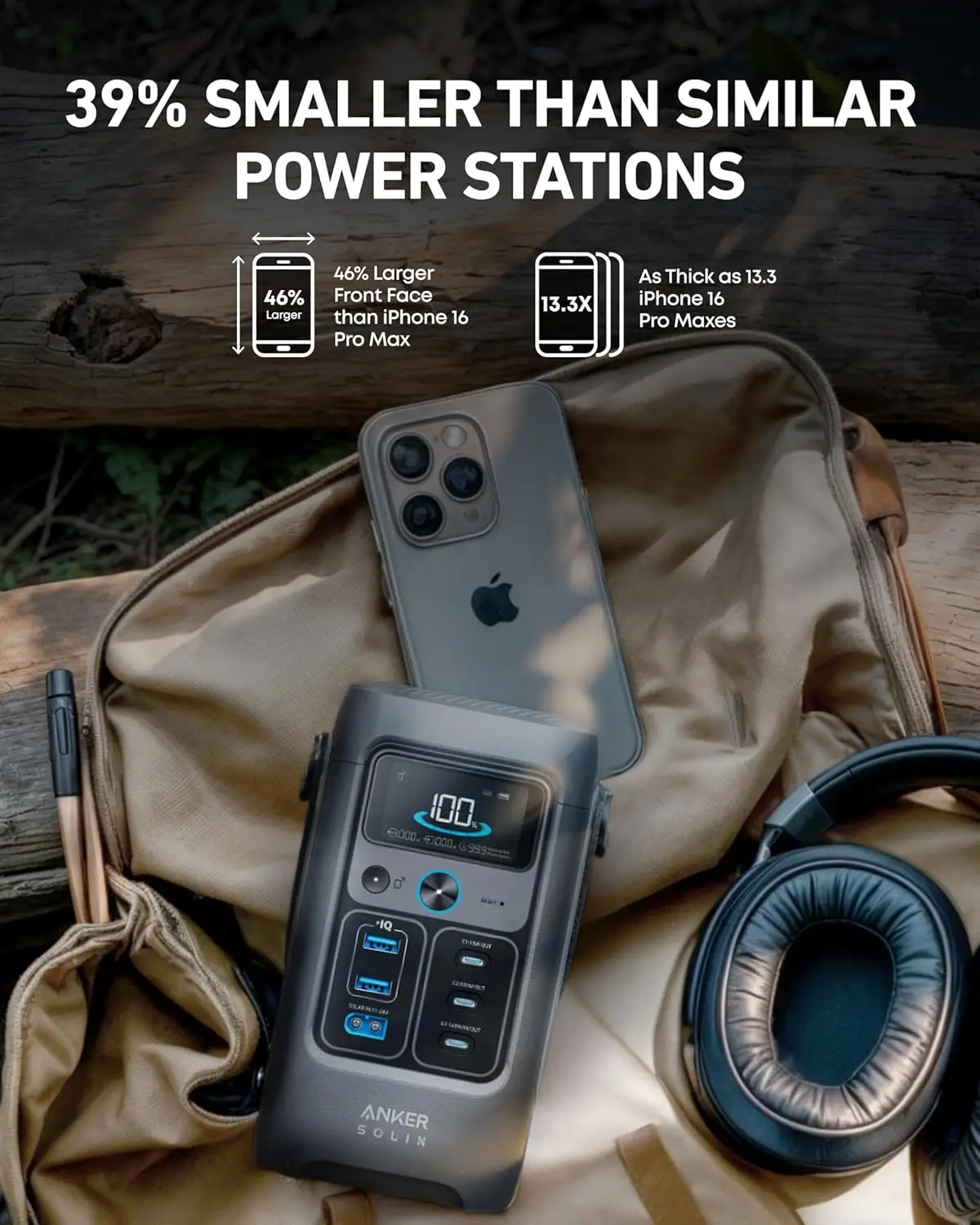Outdoor Camping Brands - Brand New Anker SOLIX C200 DC