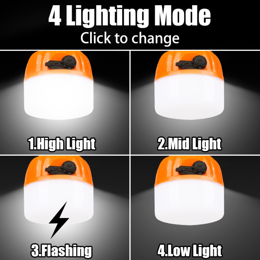 Portable Mini Camping Lamp 4 L - Outdoor Camping Tent Waterproof review and price