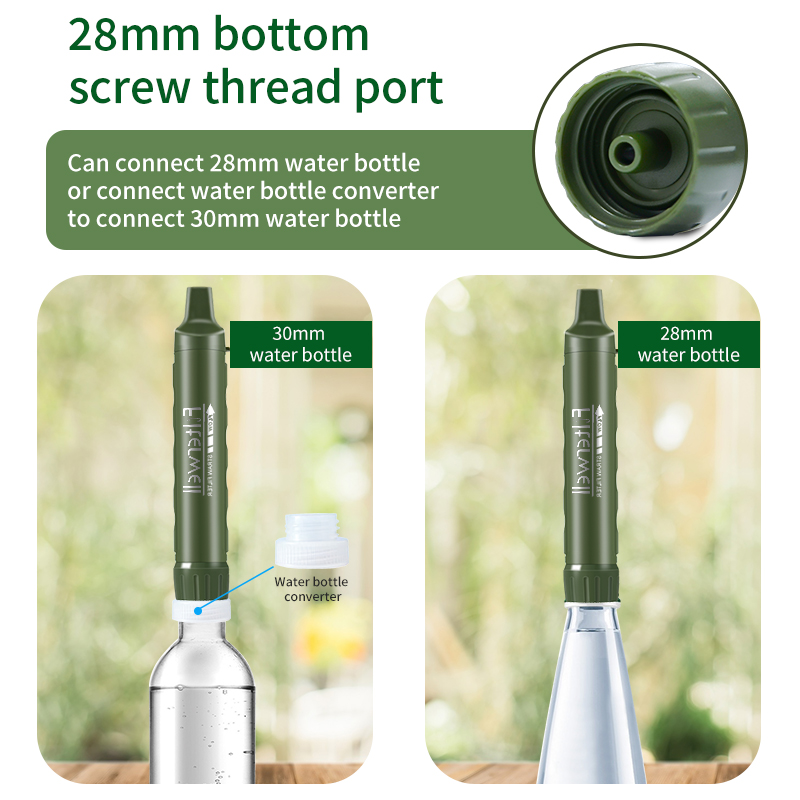 Filterwell Personal Camper Wat - Portable Water Filter review and price