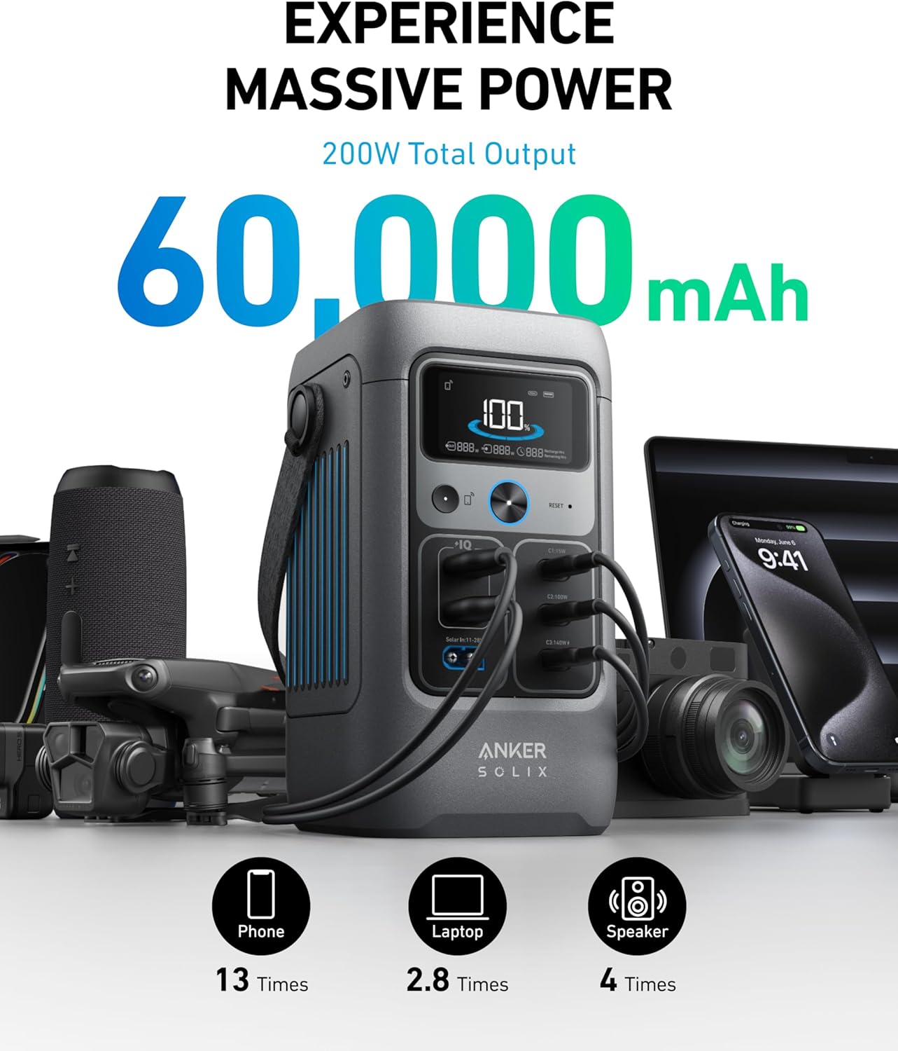 Brand New Anker SOLIX C200 DC  - Outdoor Camping Brands review and price