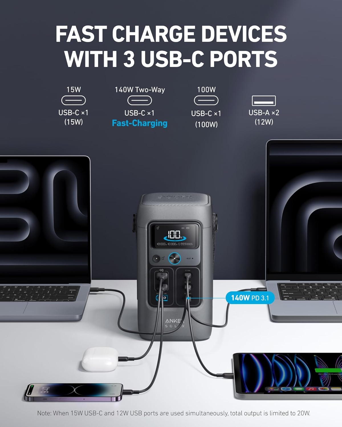 Brand New Anker SOLIX C200 DC  - Outdoor Camping Brands review and price