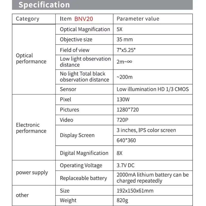 Brand For Digital Night Vision - Outdoor Camping Brands review and price