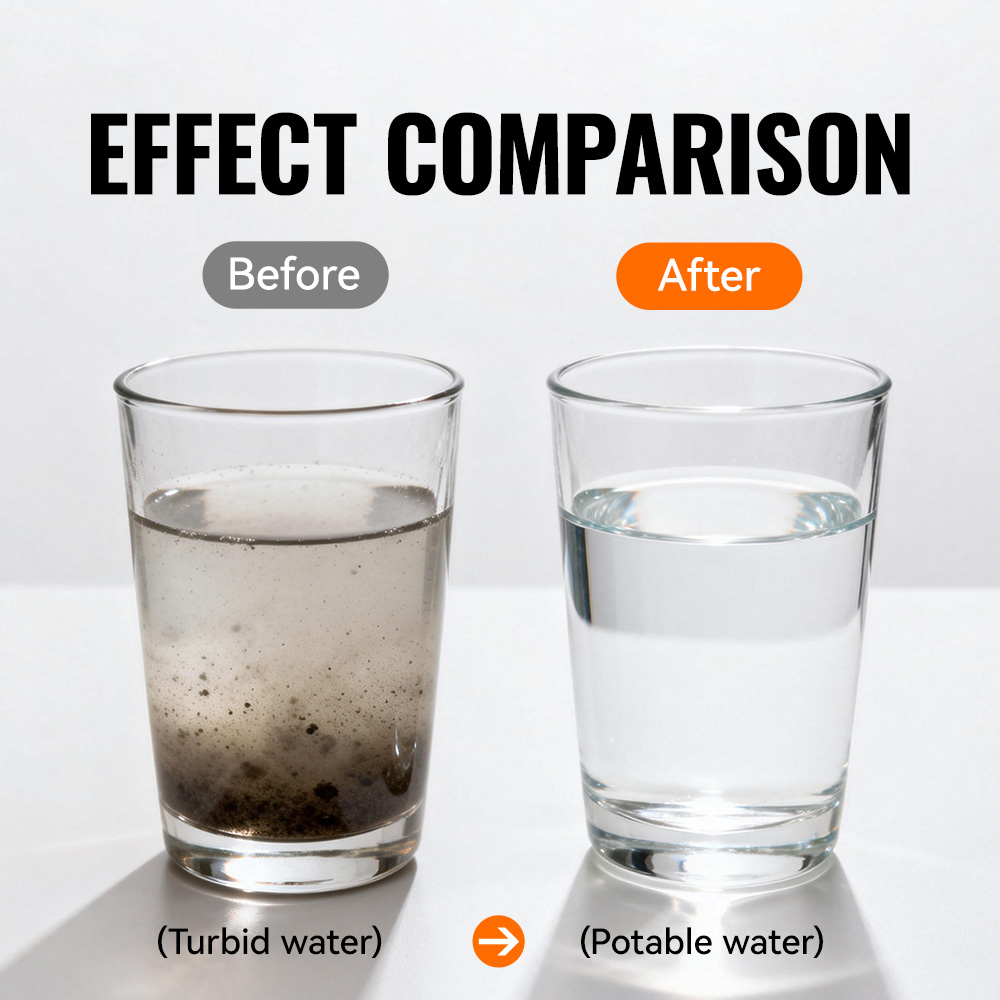 WRELS Camping & Survival Emerg - Portable Water Filter review and price