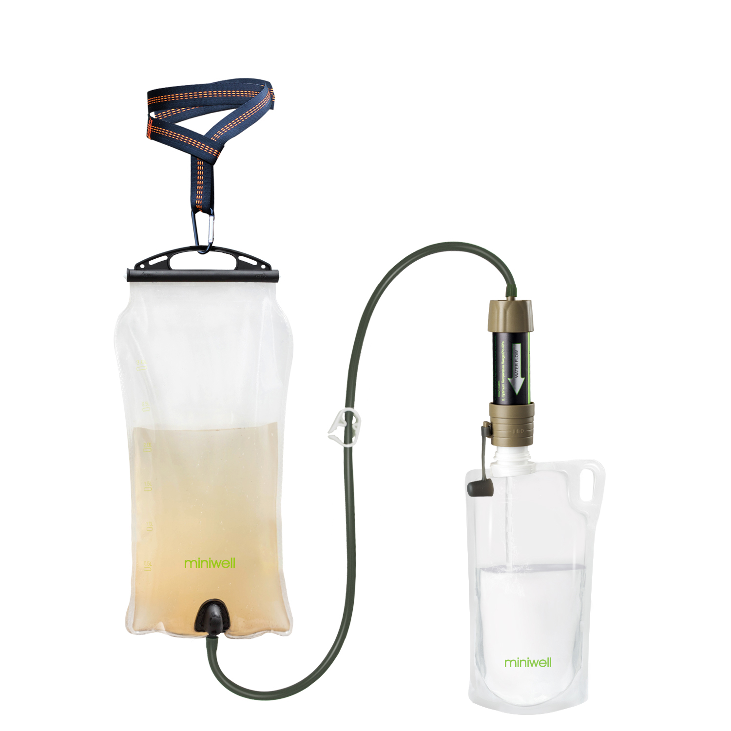 miniwell Outdoor Portable Grav - Portable Water Filter review and price